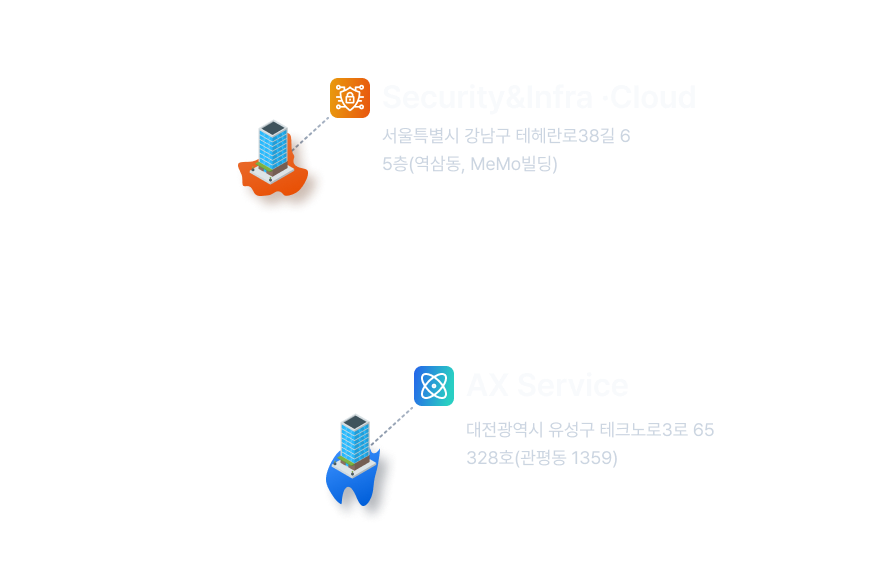 서울 본사 Security&Infra·Cloud와 대전 AX기술연구소 AX Service 위치 안내
